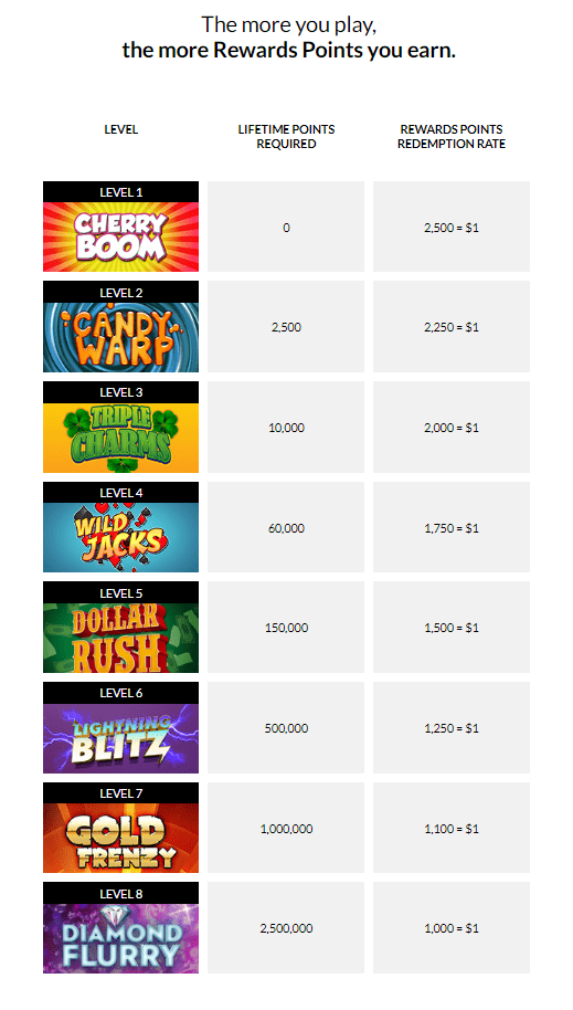 Kinbet Casino Casino Test 2026